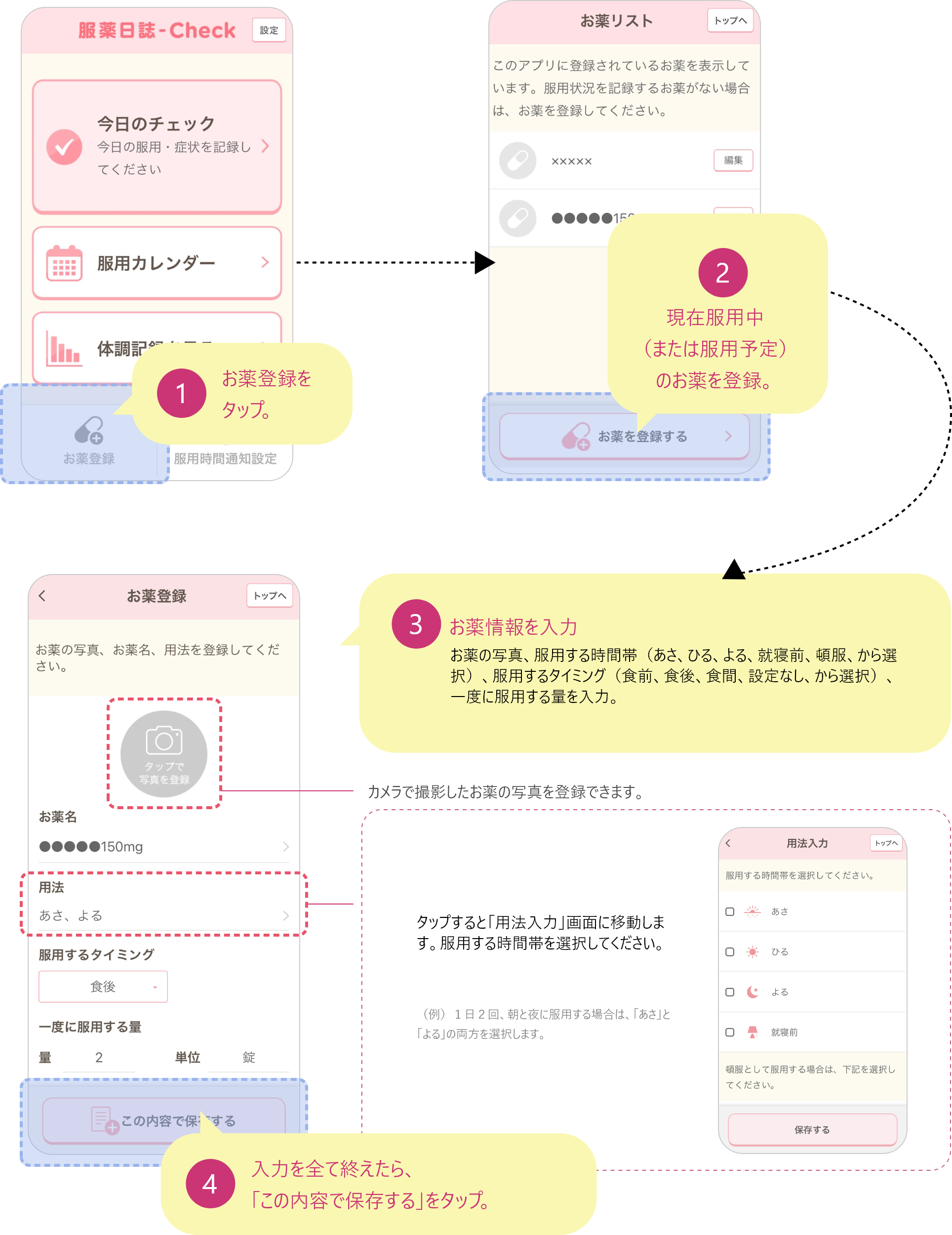 ➀お薬登録をタップ。➁現在服用中（または服用予定）のお薬を登録。➂お薬情報を入力。お薬の写真、服用する時間帯（あさ、ひる、よる、就寝前、頓服、から選択）、服用するタイミング（食前、食後、食間、設定なし、から選択）、一度に服用する量を入力④入力を全て終えたら、「この内容で保存する」をタップ。